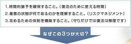 時間的猶予を確保すること。最悪の状態が何であるのかを理解すること。攻めるための体制を構築すること。