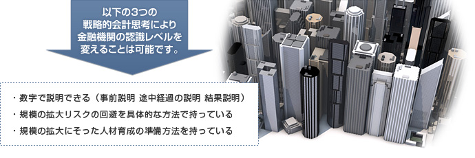戦略的会計思考により金融機関の認識レベルを変えることは可能です。