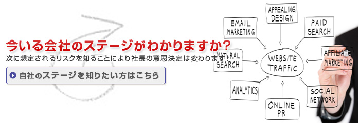 今いる会社のステージがわかりますか？
